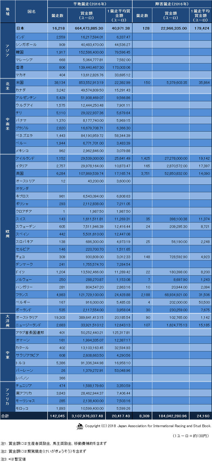 04prizemoney2016-01.jpg